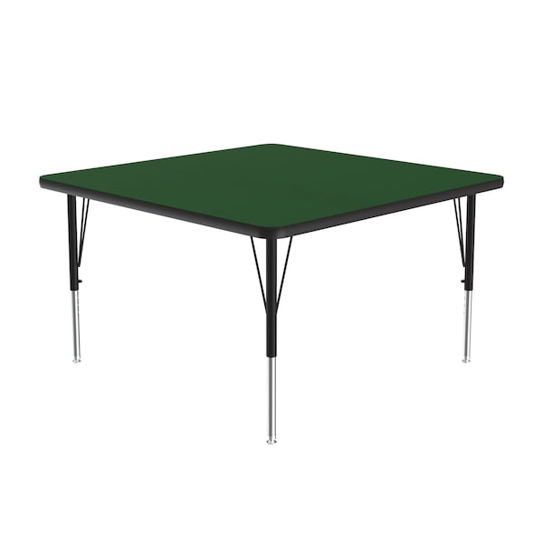 High Pressure Top Activity Tables
